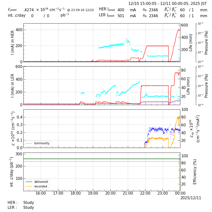 lumshift-20251211-0001.png lumshift-20251211-0001.png