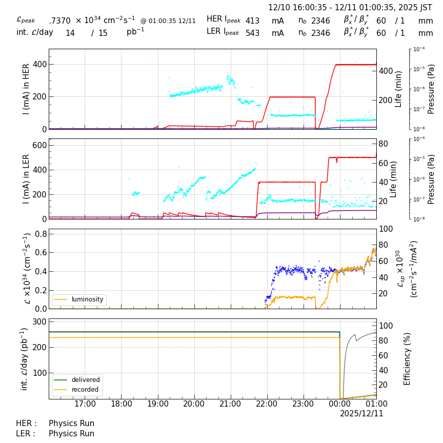 lumshift-20251211-0101.png lumshift-20251211-0101.png