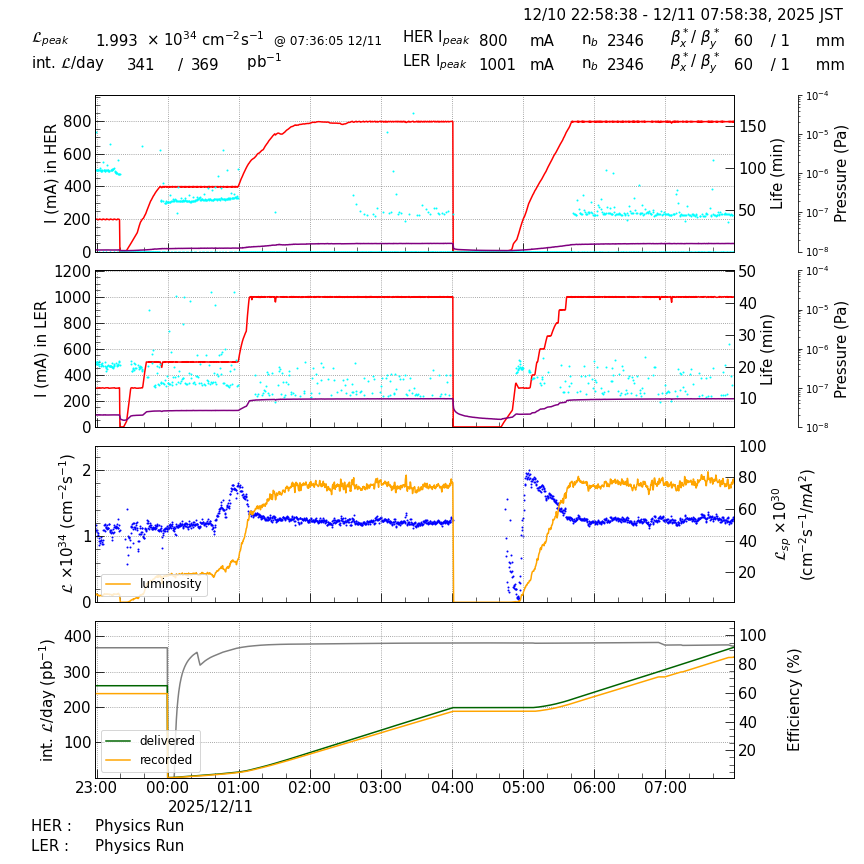 lumshift-20251211-0801.png lumshift-20251211-0801.png