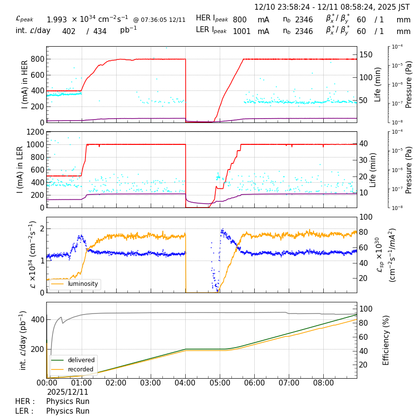 lumshift-20251211-0901.png lumshift-20251211-0901.png