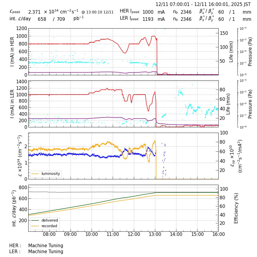 lumshift-20251211-1601.png lumshift-20251211-1601.png