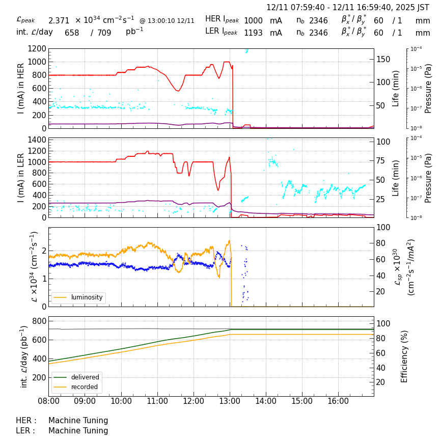 lumshift-20251211-1701.png lumshift-20251211-1701.png