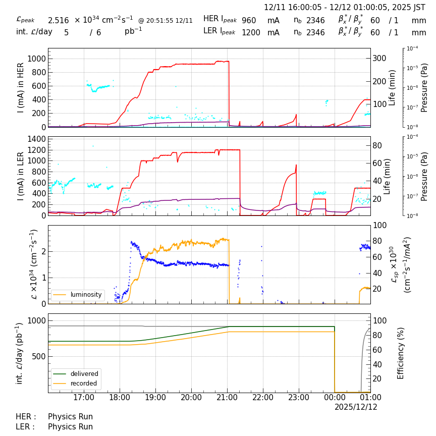 lumshift-20251212-0101.png lumshift-20251212-0101.png