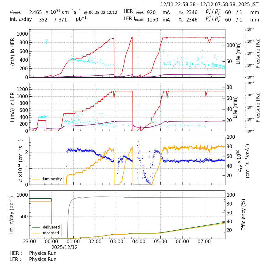 lumshift-20251212-0801.png lumshift-20251212-0801.png