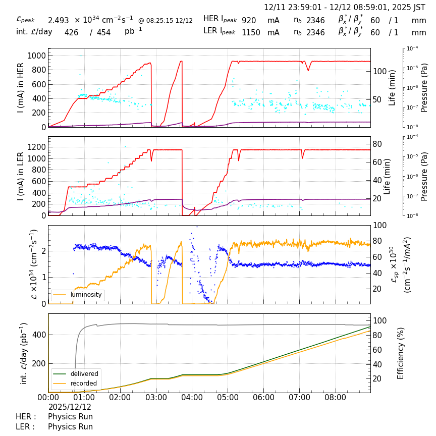 lumshift-20251212-0901.png lumshift-20251212-0901.png