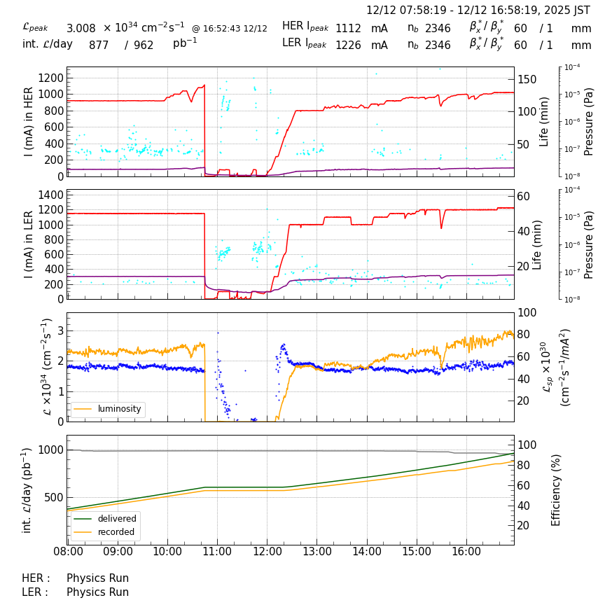 lumshift-20251212-1701.png lumshift-20251212-1701.png