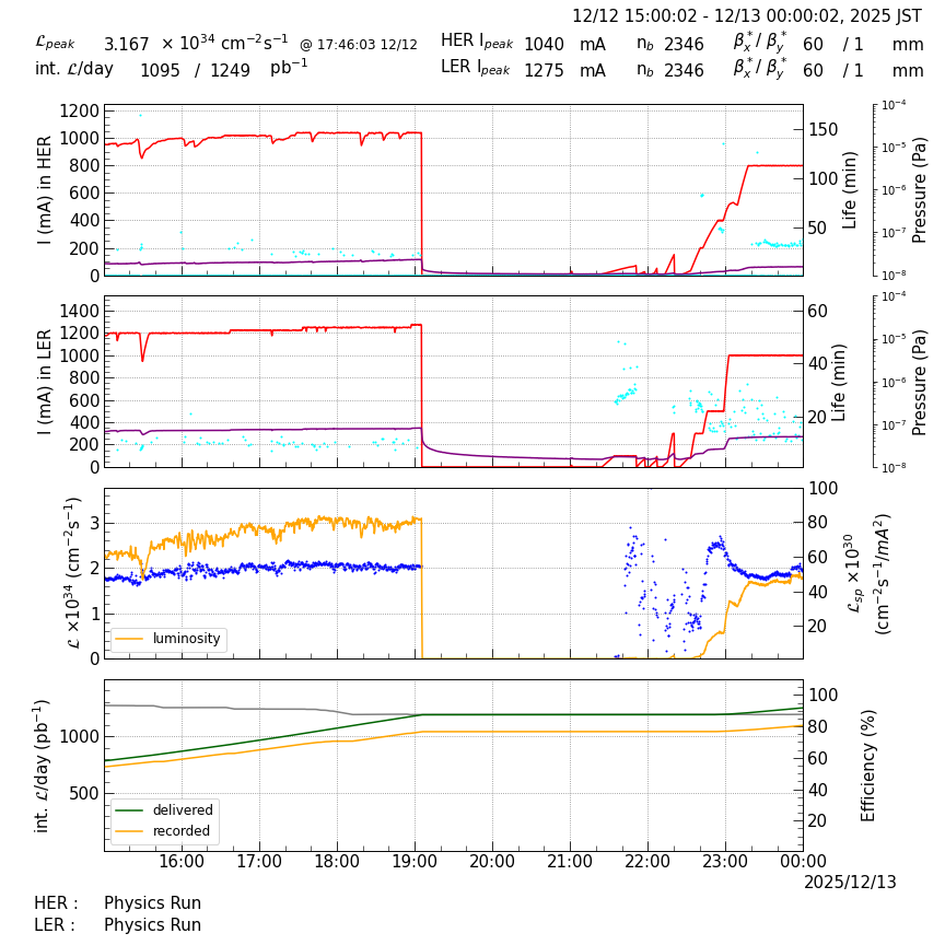 lumshift-20251213-0001.png lumshift-20251213-0001.png