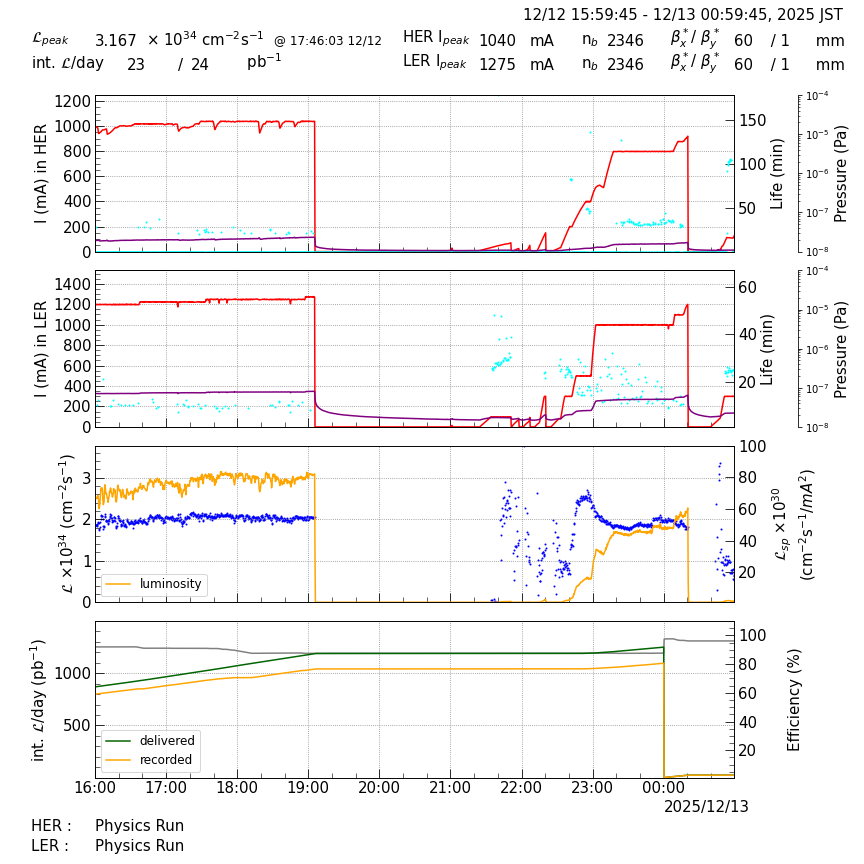 lumshift-20251213-0101.png lumshift-20251213-0101.png