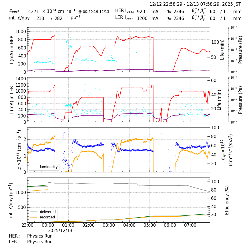 lumshift-20251213-0801.png lumshift-20251213-0801.png