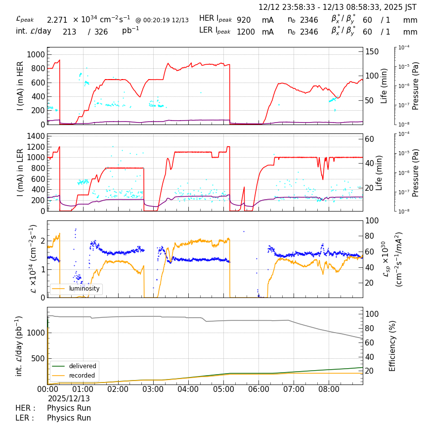 lumshift-20251213-0901.png lumshift-20251213-0901.png