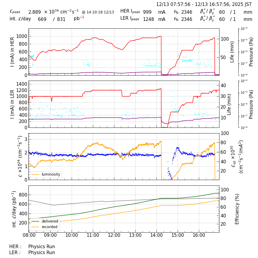 lumshift-20251213-1701.png lumshift-20251213-1701.png