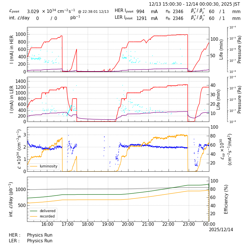 lumshift-20251214-0001.png lumshift-20251214-0001.png