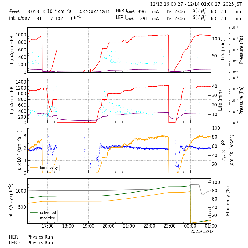 lumshift-20251214-0101.png lumshift-20251214-0101.png