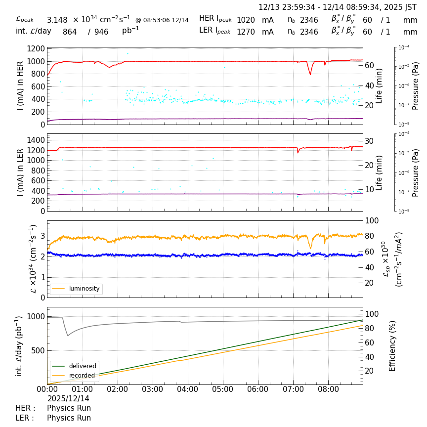 lumshift-20251214-0901.png lumshift-20251214-0901.png