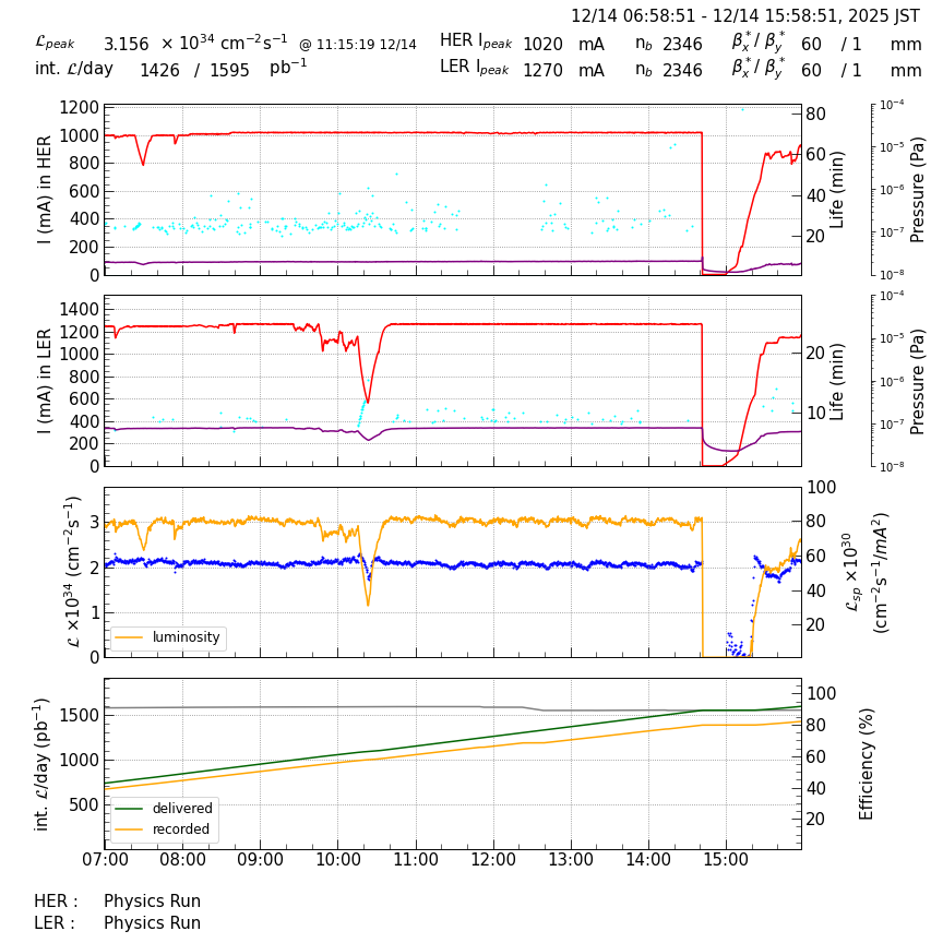 lumshift-20251214-1601.png lumshift-20251214-1601.png
