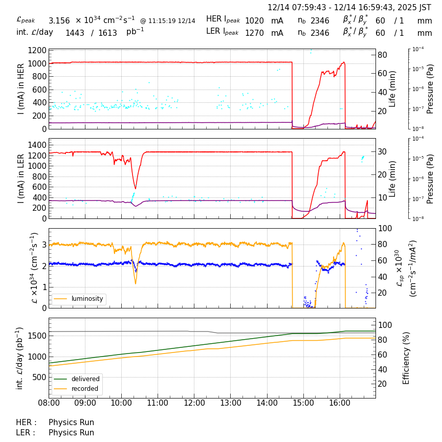 lumshift-20251214-1701.png lumshift-20251214-1701.png