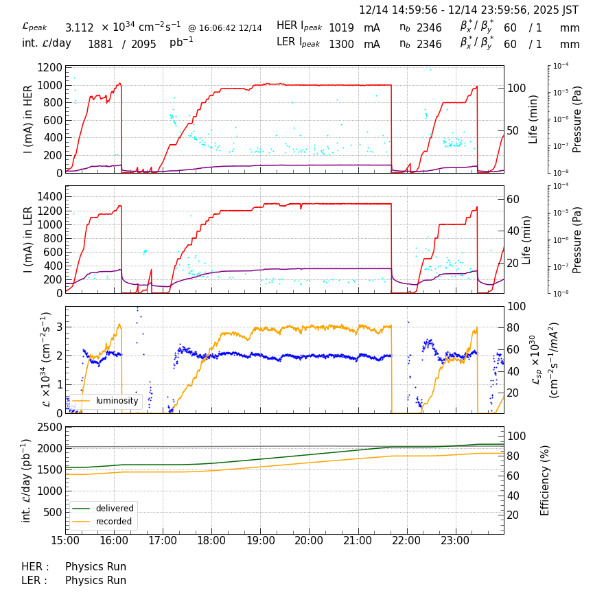 lumshift-20251215-0001.png lumshift-20251215-0001.png