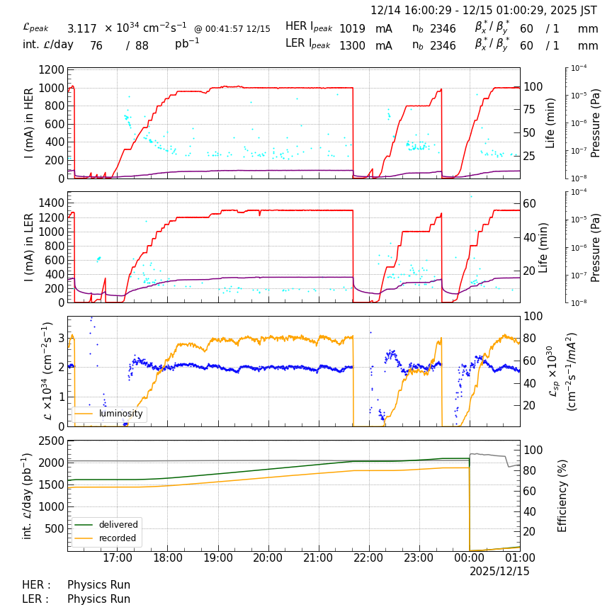 lumshift-20251215-0101.png lumshift-20251215-0101.png