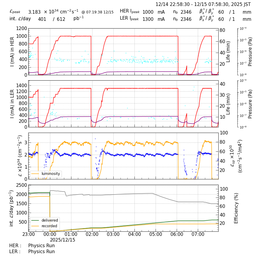 lumshift-20251215-0801.png lumshift-20251215-0801.png