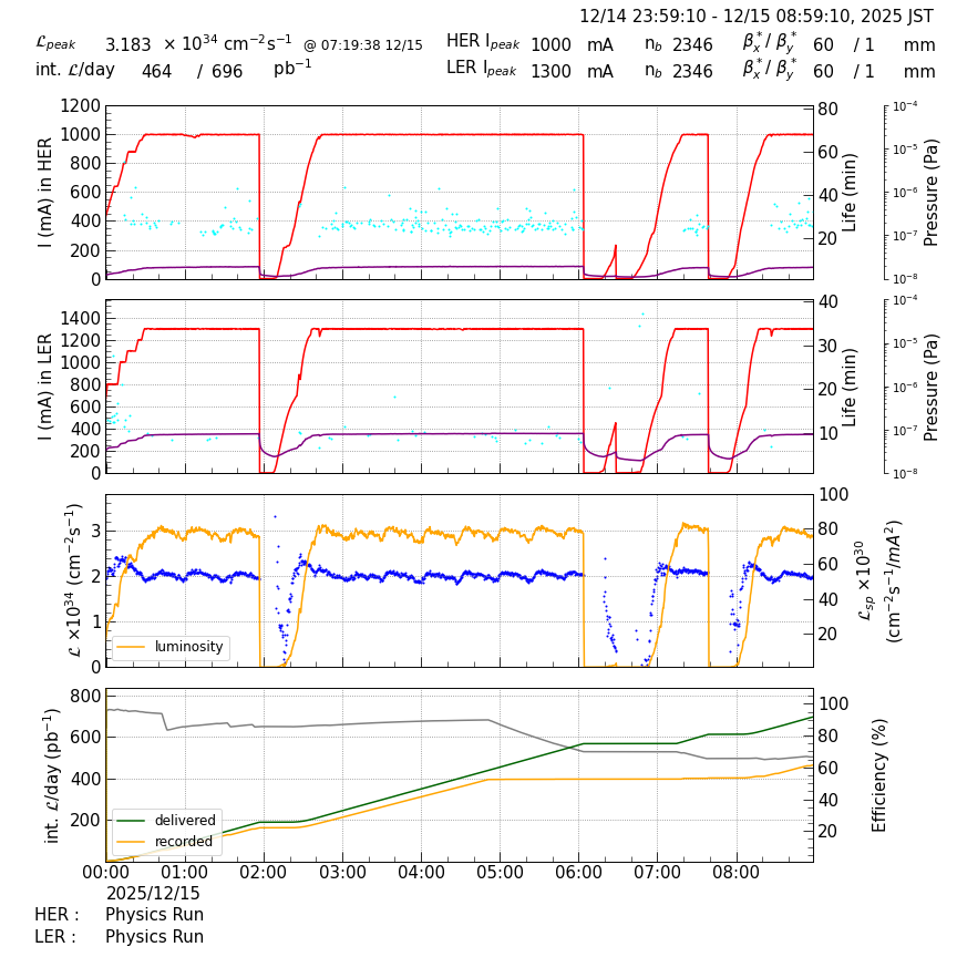 lumshift-20251215-0901.png lumshift-20251215-0901.png