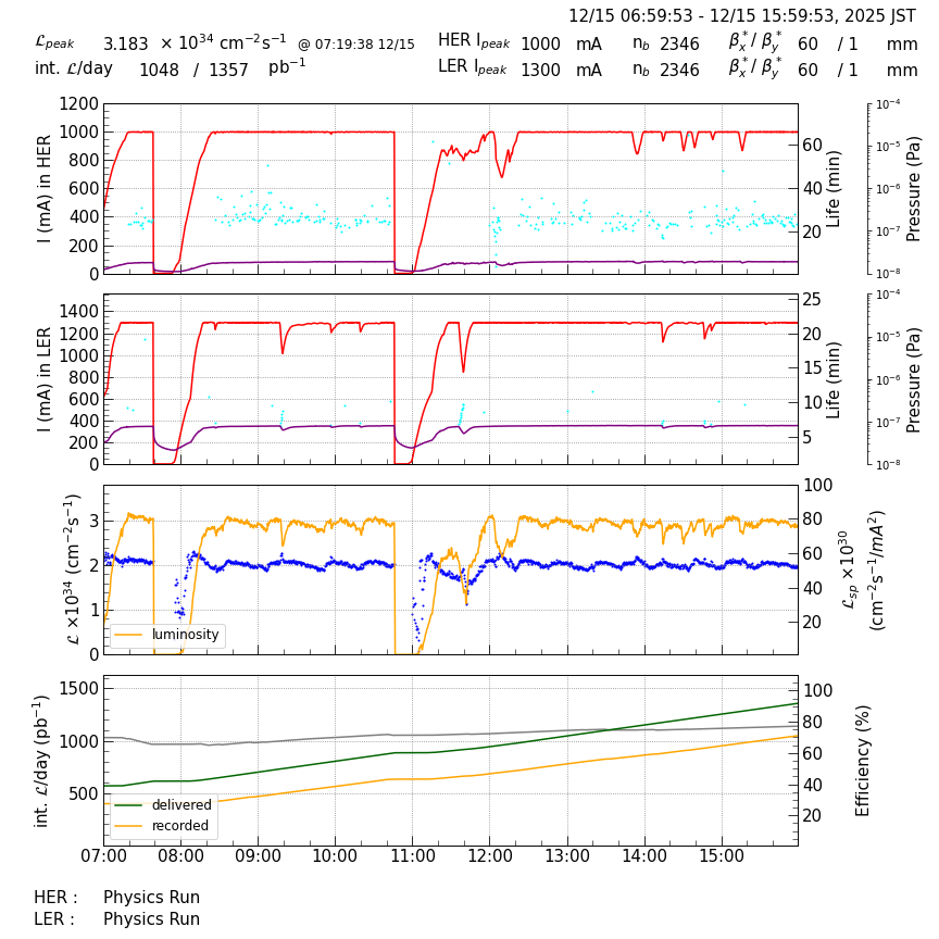 lumshift-20251215-1601.png lumshift-20251215-1601.png