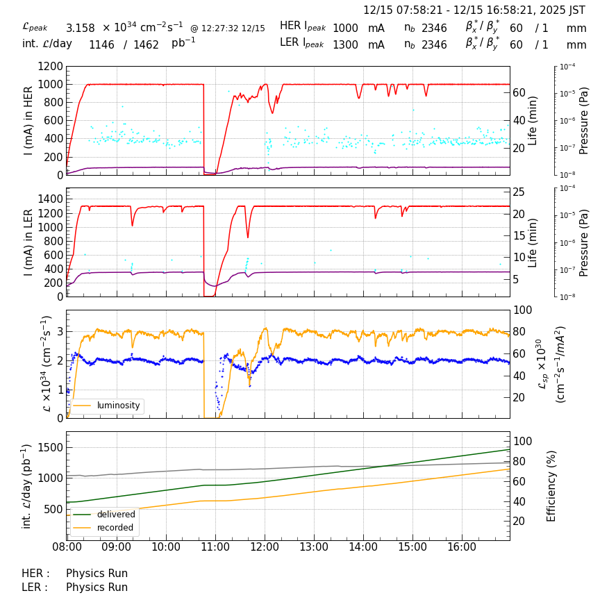 lumshift-20251215-1701.png lumshift-20251215-1701.png