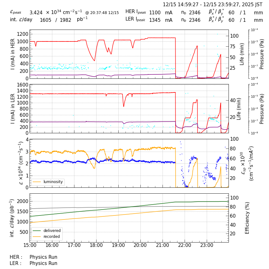 lumshift-20251216-0001.png lumshift-20251216-0001.png