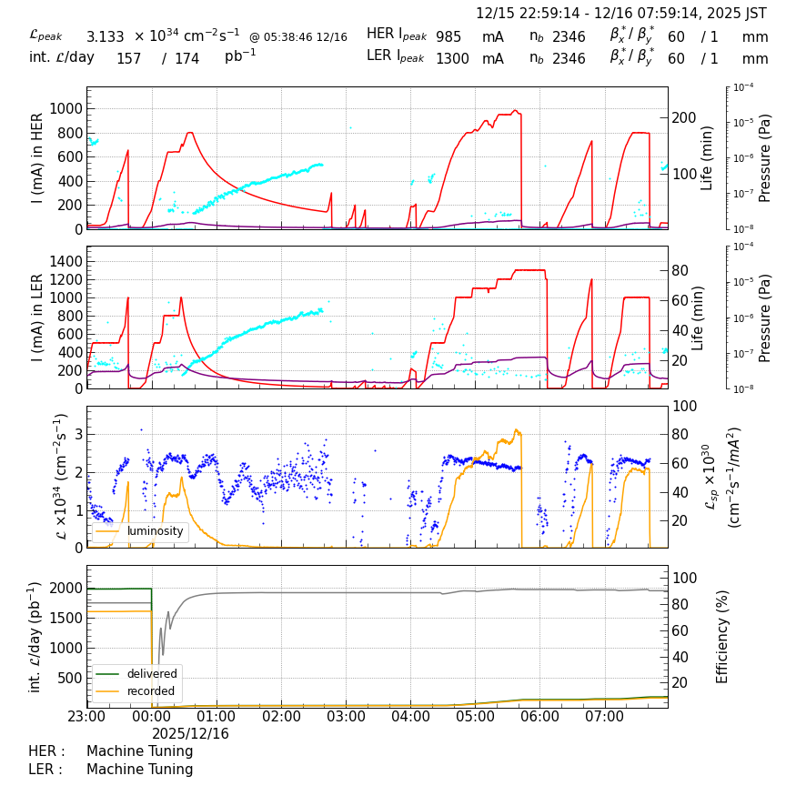 lumshift-20251216-0801.png lumshift-20251216-0801.png