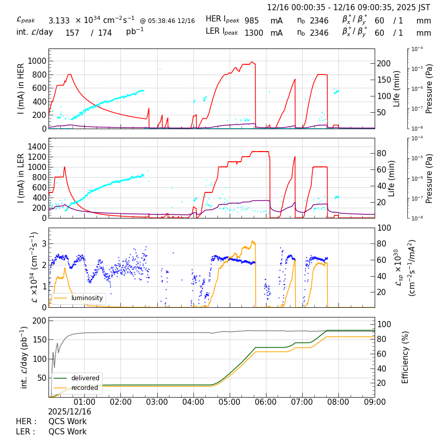 lumshift-20251216-0901.png lumshift-20251216-0901.png