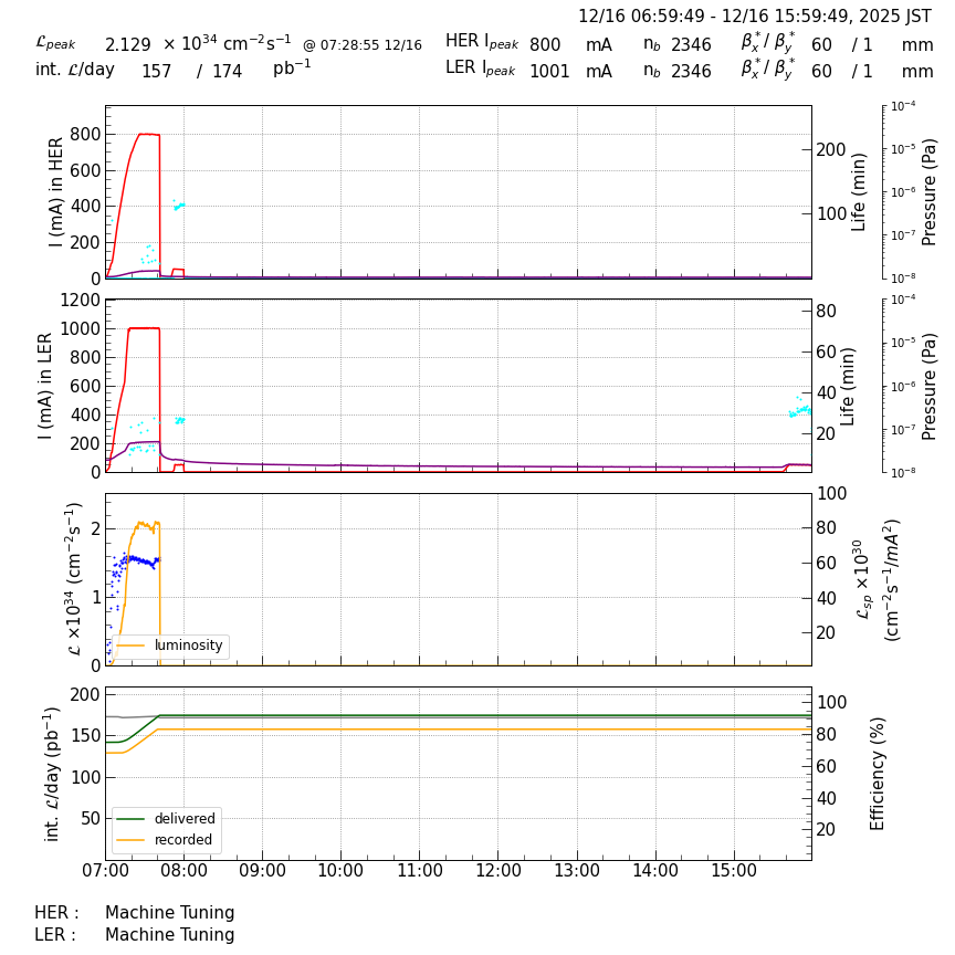 lumshift-20251216-1601.png lumshift-20251216-1601.png