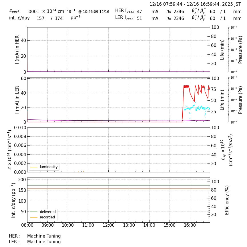 lumshift-20251216-1701.png lumshift-20251216-1701.png