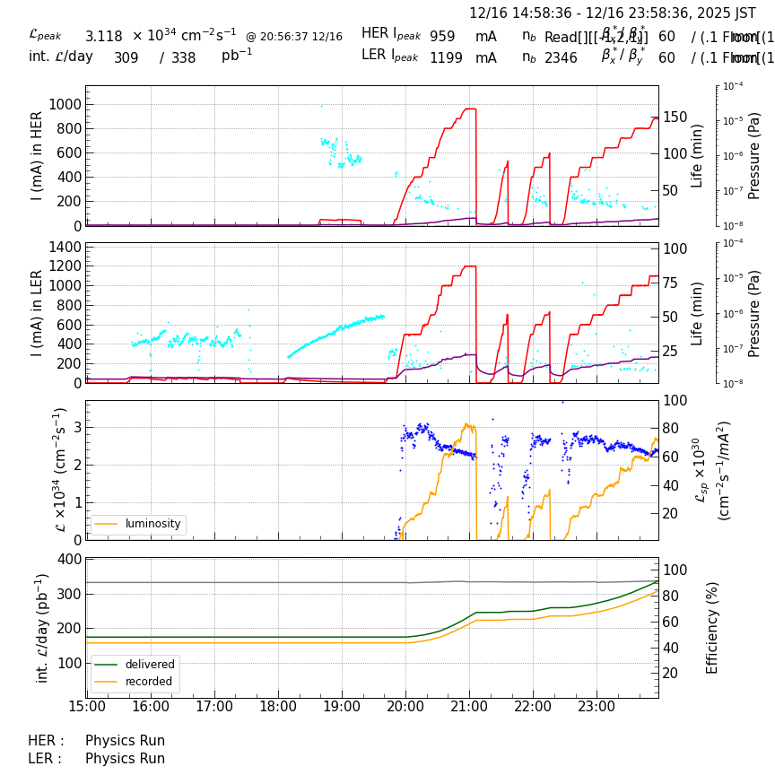 lumshift-20251217-0001.png lumshift-20251217-0001.png