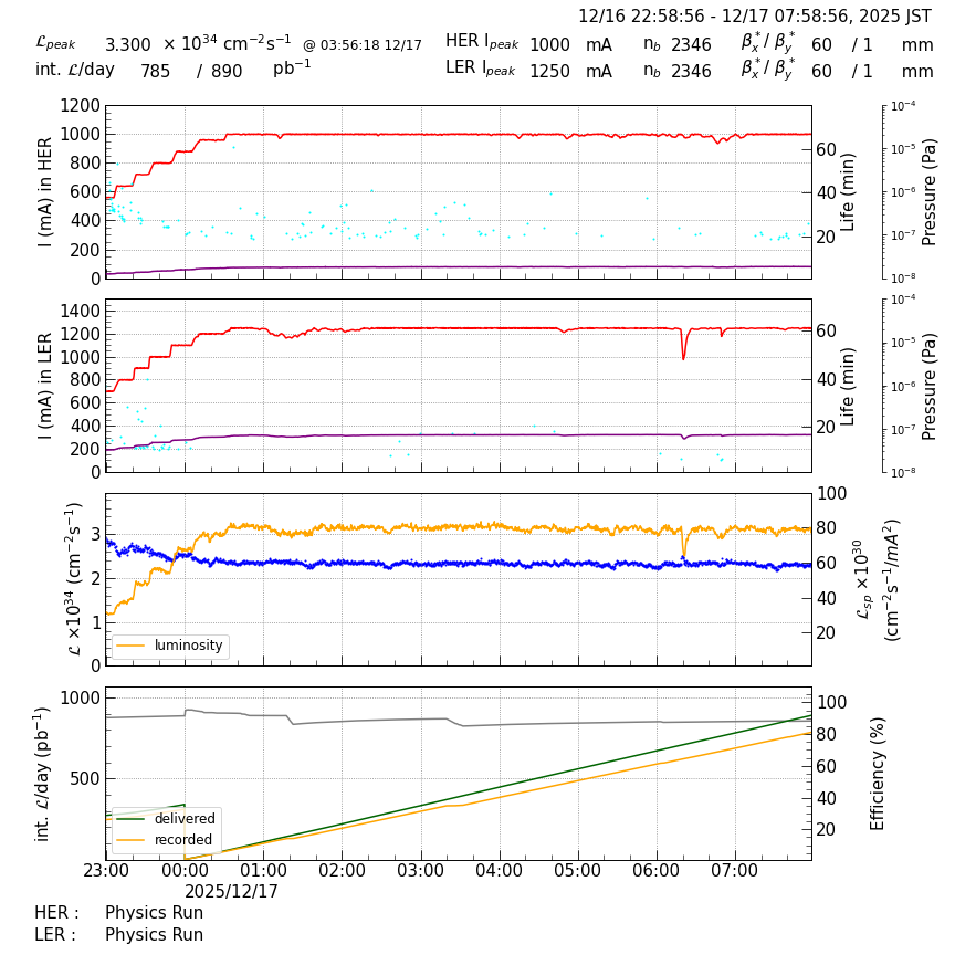 lumshift-20251217-0801.png lumshift-20251217-0801.png