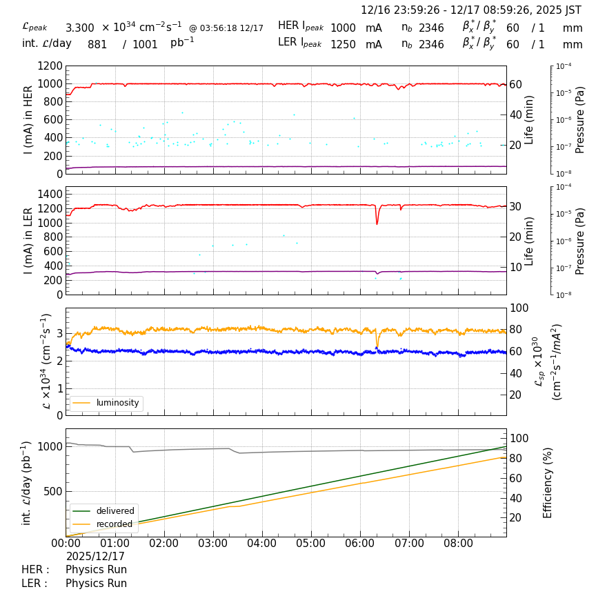 lumshift-20251217-0901.png lumshift-20251217-0901.png