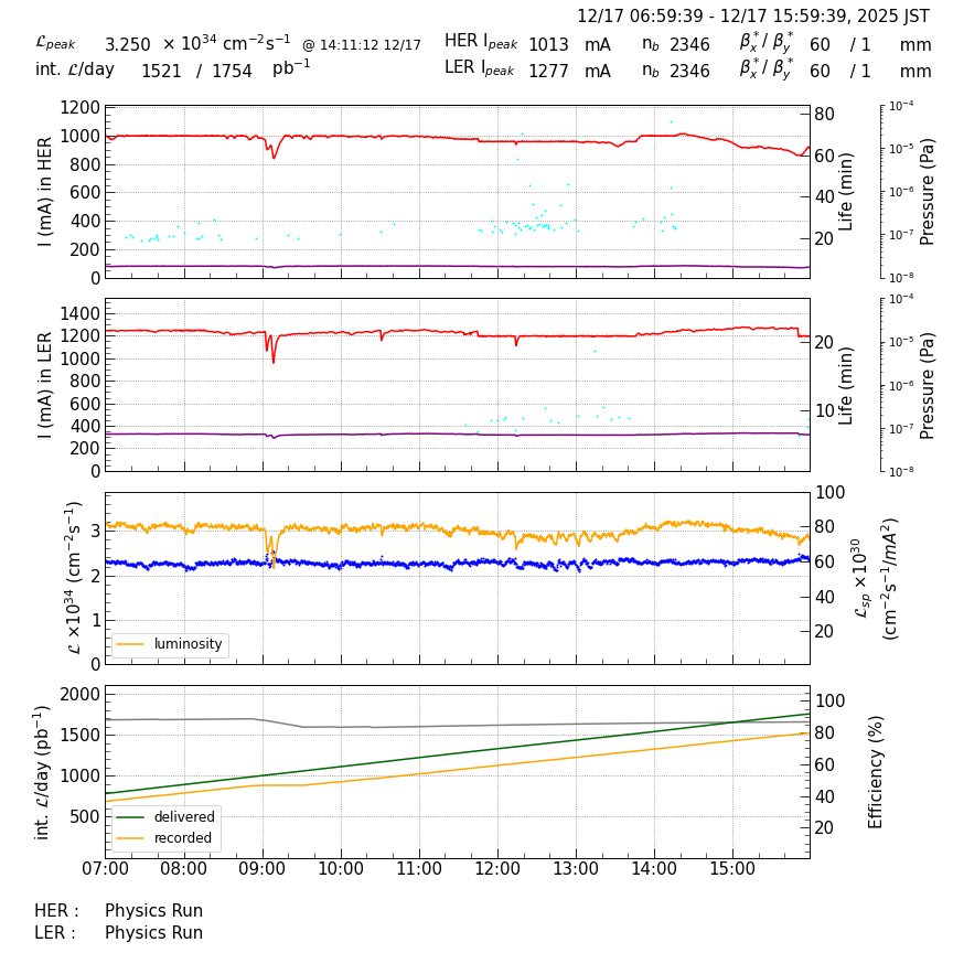 lumshift-20251217-1601.png lumshift-20251217-1601.png