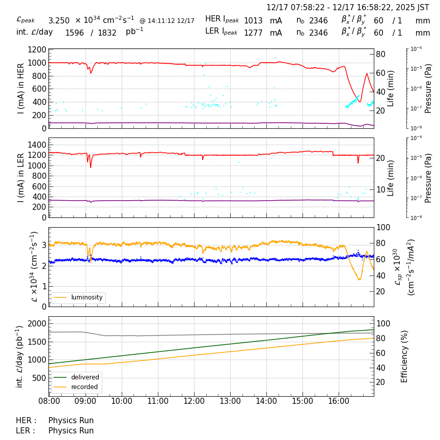 lumshift-20251217-1701.png lumshift-20251217-1701.png