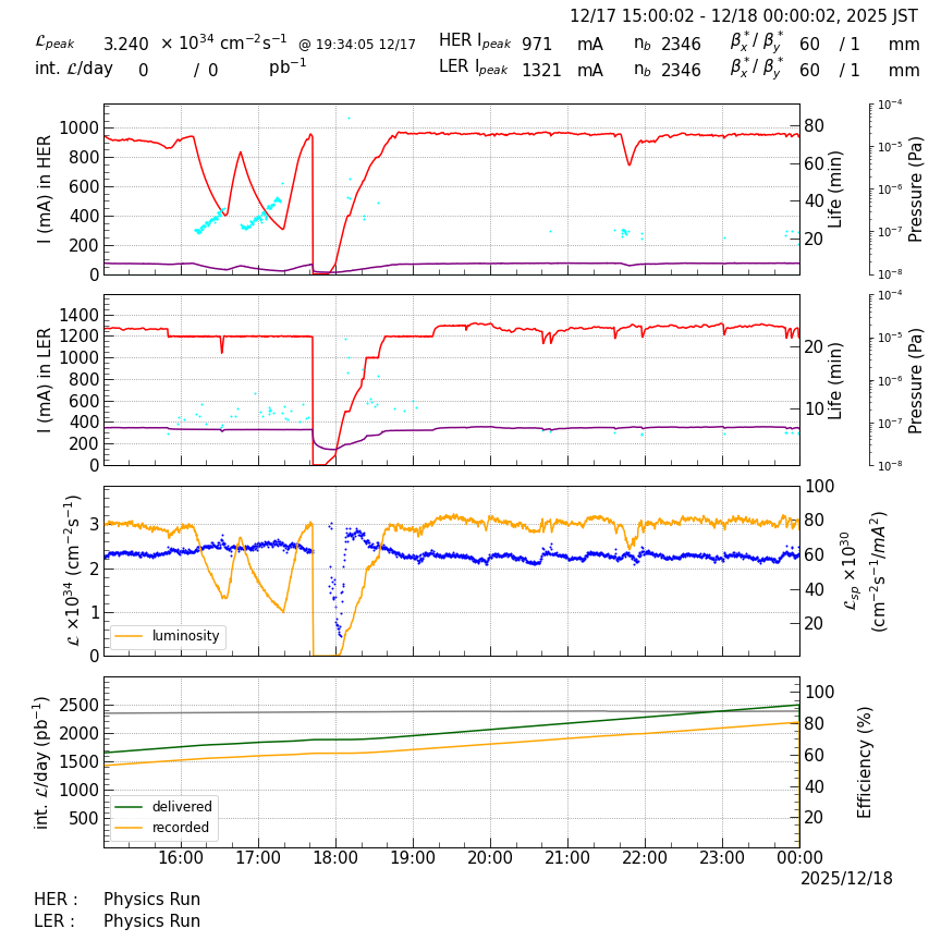 lumshift-20251218-0001.png lumshift-20251218-0001.png