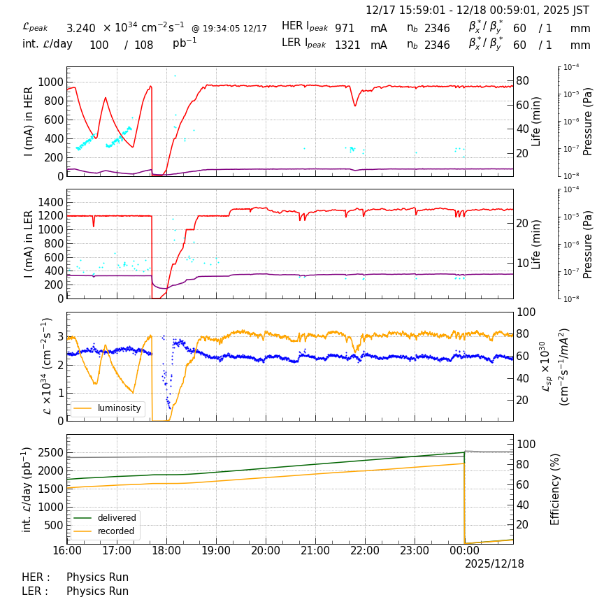 lumshift-20251218-0101.png lumshift-20251218-0101.png