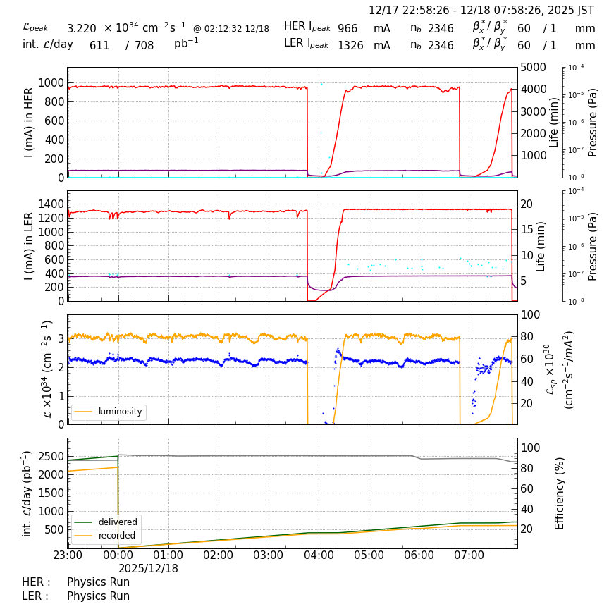 lumshift-20251218-0801.png lumshift-20251218-0801.png