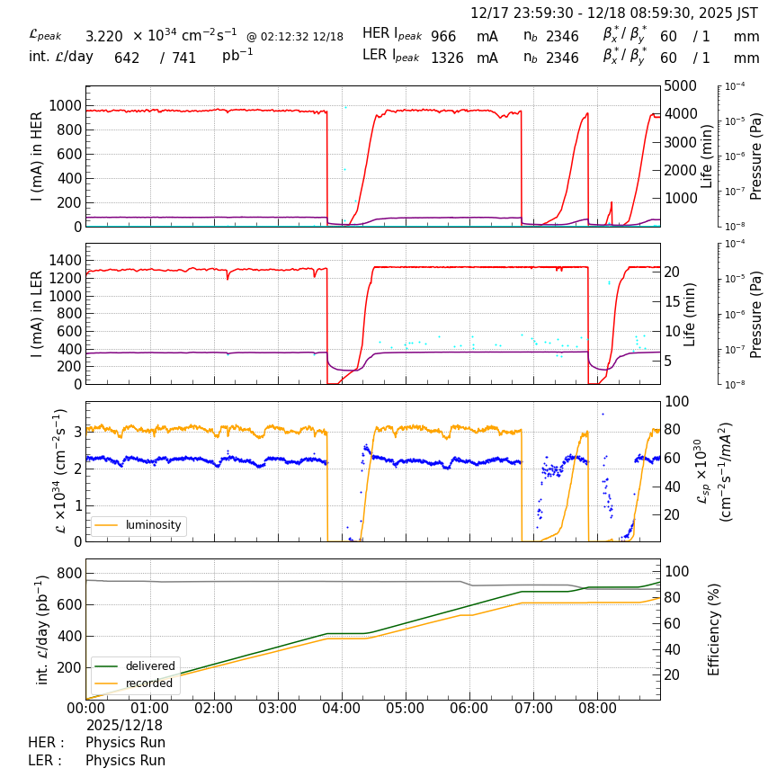 lumshift-20251218-0901.png lumshift-20251218-0901.png