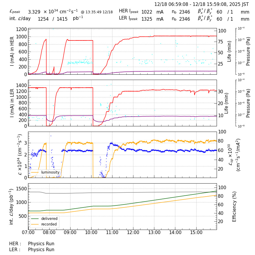 lumshift-20251218-1601.png lumshift-20251218-1601.png