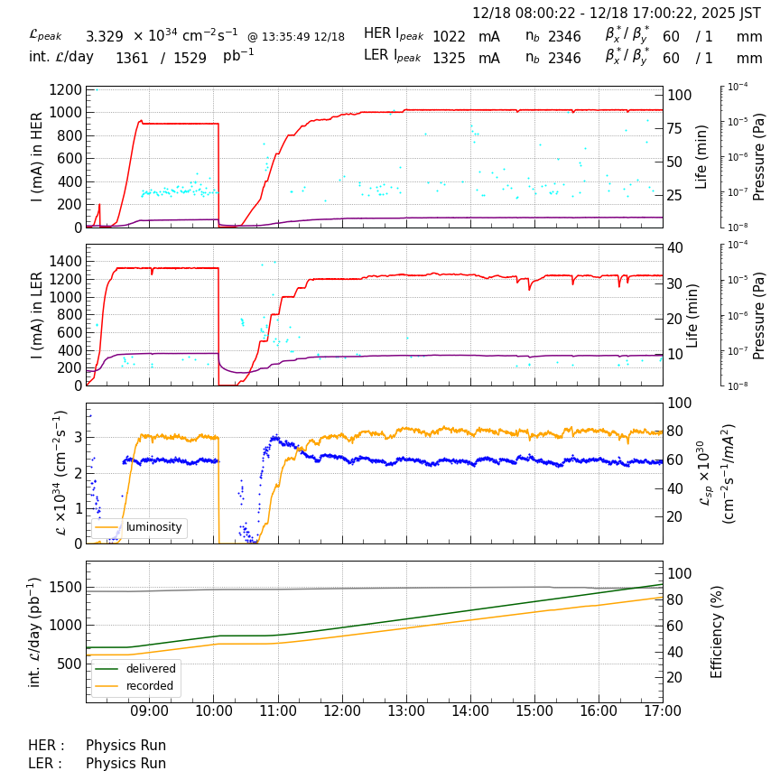 lumshift-20251218-1701.png lumshift-20251218-1701.png