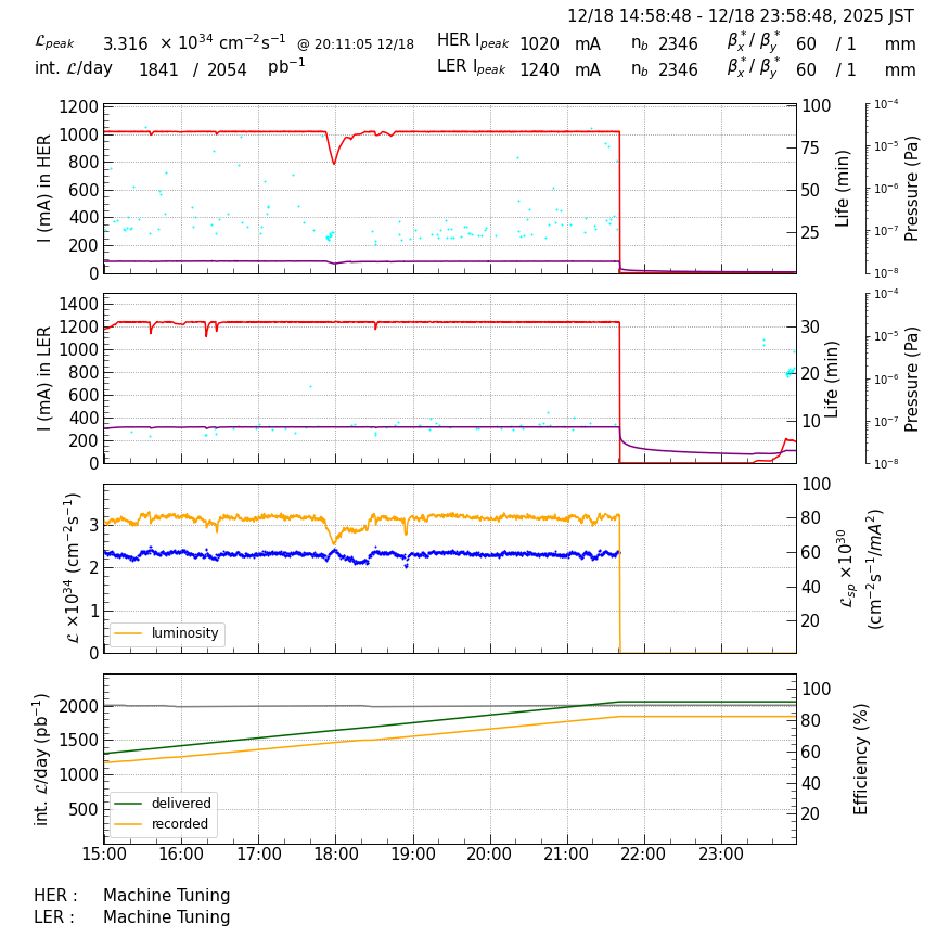 lumshift-20251219-0001.png lumshift-20251219-0001.png