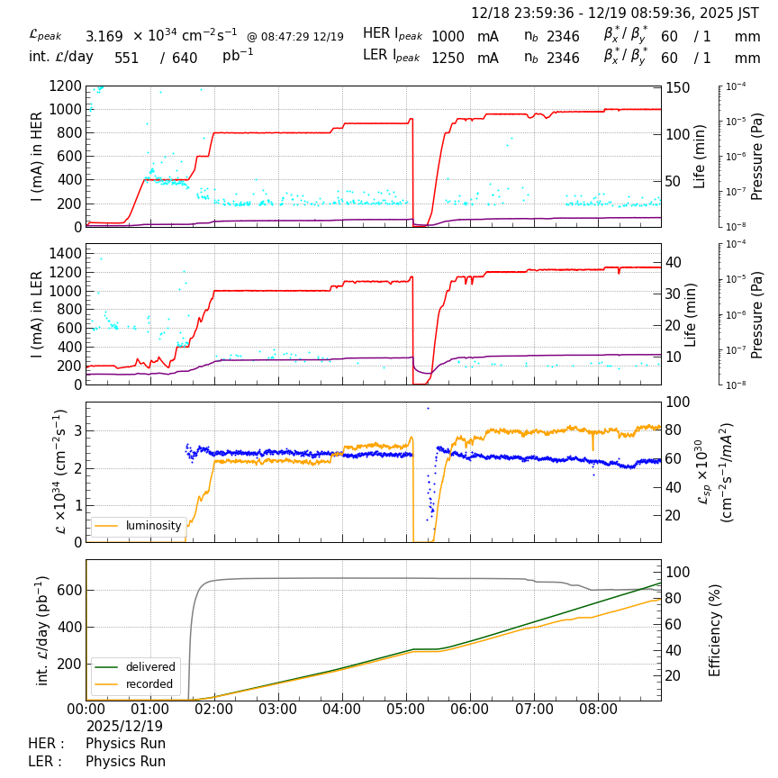 lumshift-20251219-0901.png lumshift-20251219-0901.png