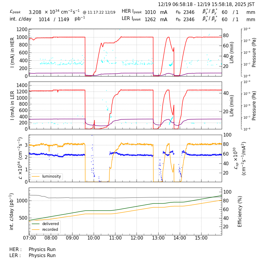 lumshift-20251219-1601.png lumshift-20251219-1601.png