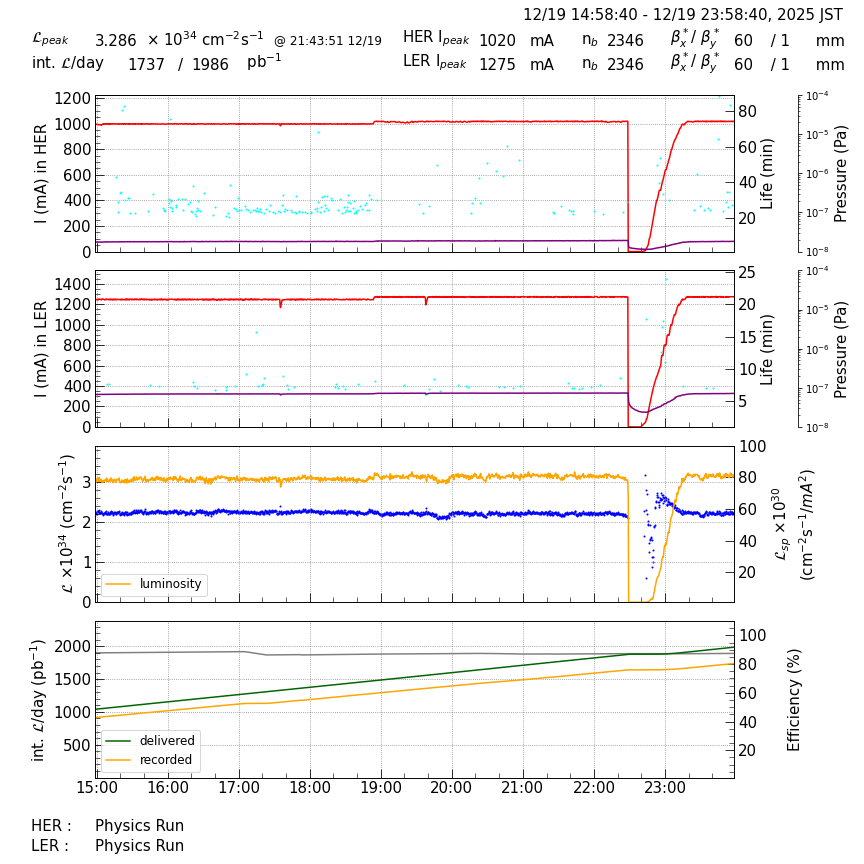 lumshift-20251220-0001.png lumshift-20251220-0001.png