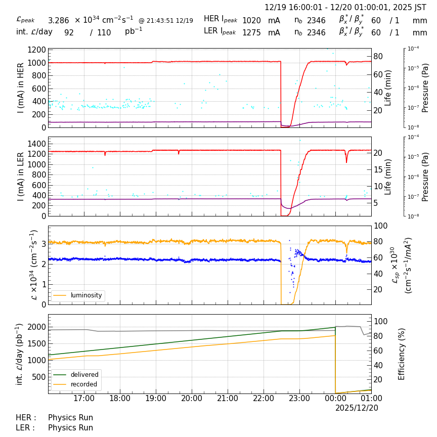 lumshift-20251220-0101.png lumshift-20251220-0101.png