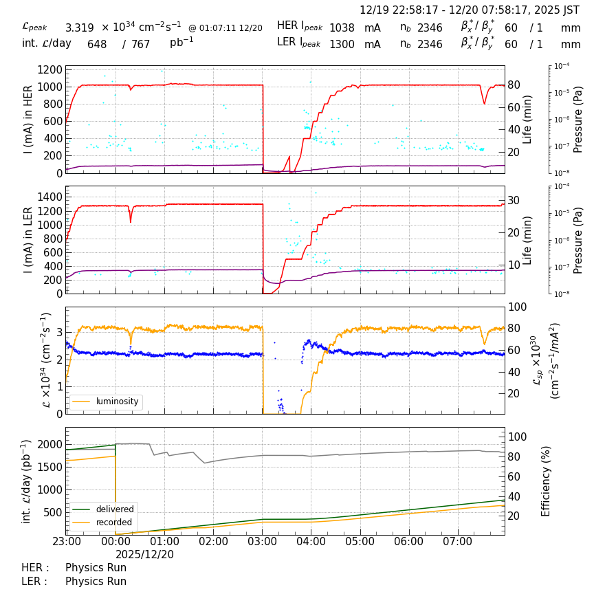 lumshift-20251220-0801.png lumshift-20251220-0801.png