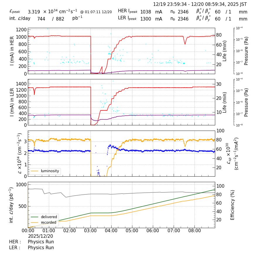 lumshift-20251220-0901.png lumshift-20251220-0901.png