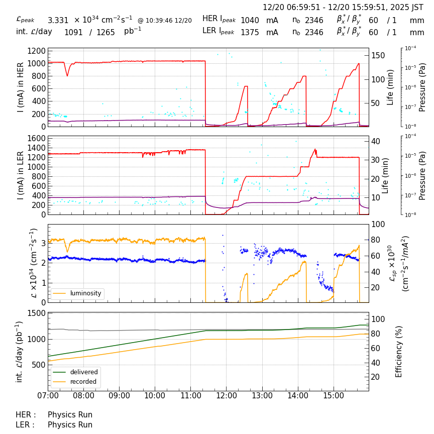 lumshift-20251220-1601.png lumshift-20251220-1601.png